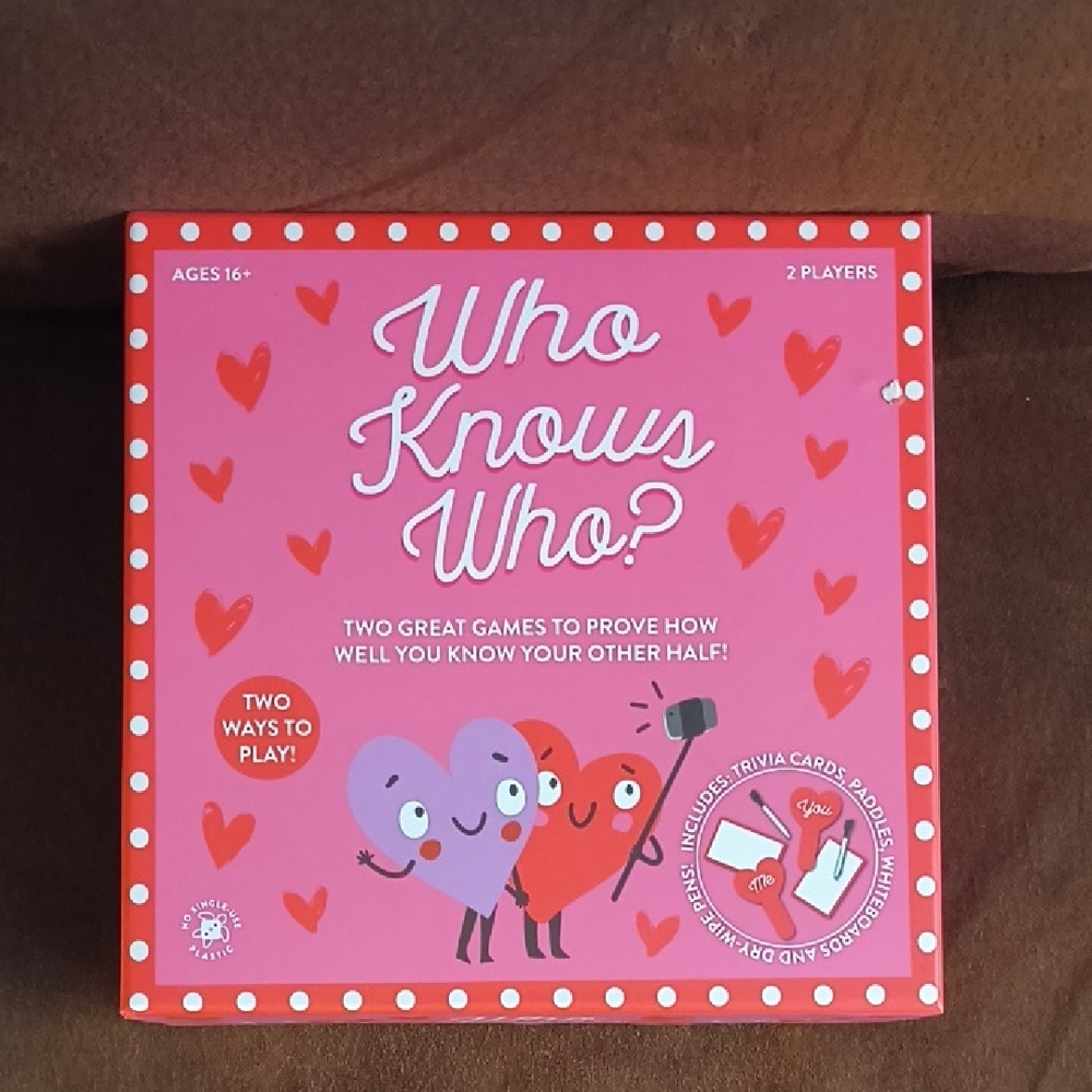 Who Knows Who? Game